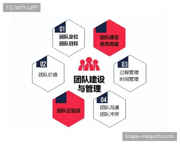 戴维斯技术能力获高度评价,稳健表现驱动团队创新与效能提升 戴维斯技术能力获高度评价,稳健表现驱动团队创新与效能提升