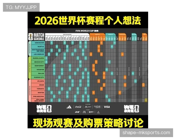 库拉索冲击2026世界杯预选赛赛程分析及晋级前景预测 库拉索冲击2026世界杯预选赛赛程分析及晋级前景预测